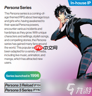 持续攀升!《女神异闻录5》系列销量突破1300万份