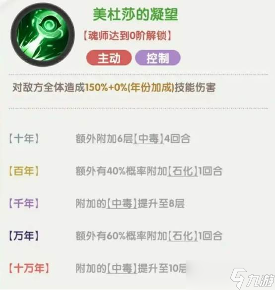 《斗罗大陆》独孤博获取