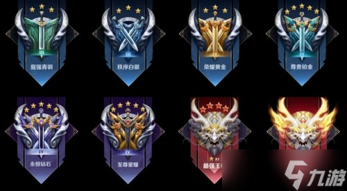 王者榮耀段位等級表 王者榮耀 S33 段位繼承表介紹