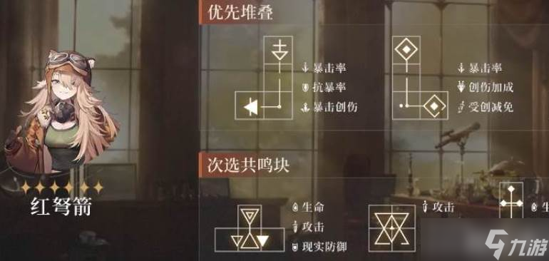 重返未来1999红弩箭培养