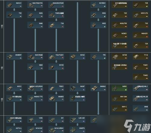 战争雷霆中战争活跃度如何计算?提高活跃度的方法有哪些?