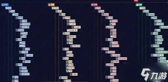 数码宝贝物语时空异客启示录兽进化路线