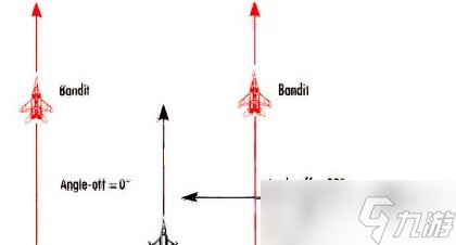 战争雷霆计算机丢失后如何恢复?