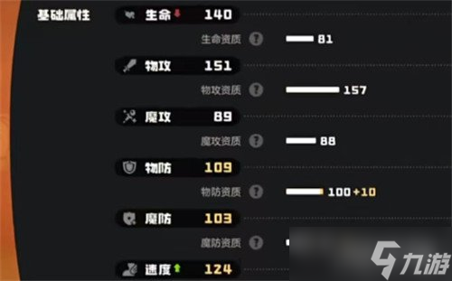 洛克王国世界格斗小六技能怎么搭配 格斗小六技能搭配推荐