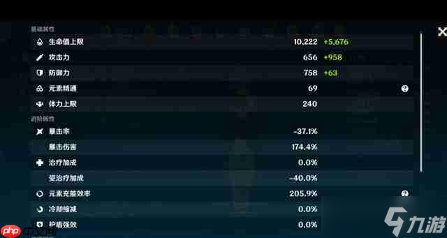 原神6.0新版本原魔机制解析