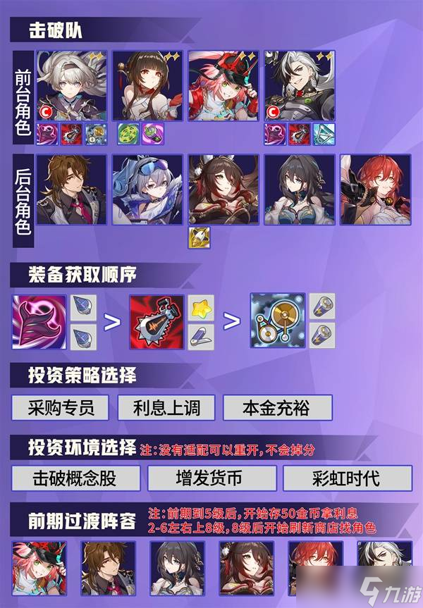 崩坏星穹铁道货币战争玩法及攻略一览