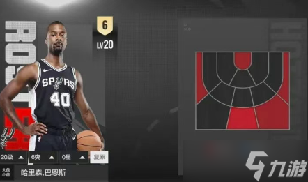 美职篮全明星平民过渡小前锋推荐