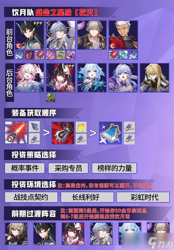 崩坏星穹铁道货币战争玩法及攻略一览