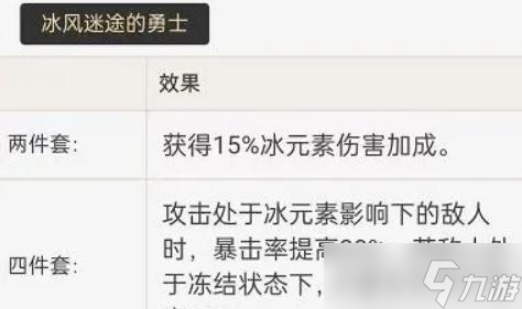 原神神里绫华圣遗物推荐 原神神里绫华(四冰套)圣遗物词条推荐