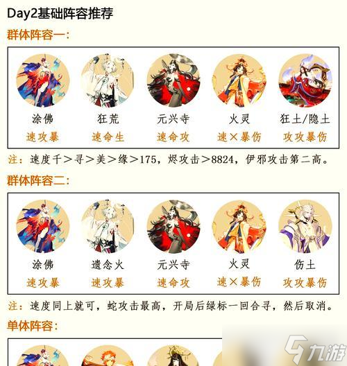 《以阴阳师四星超鬼王麓丸为主的高效阵容搭配》(打破常规)