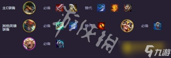 《金鏟鏟之戰(zhàn)》s15主宰95陣容怎樣搭配-s15主宰95陣容羈絆強(qiáng)化果實(shí)符文裝備運(yùn)營(yíng)推薦