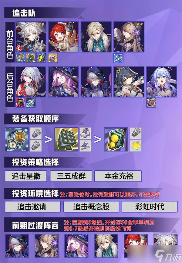 崩坏星穹铁道货币战争玩法及攻略一览