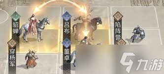 三国天下归心怎么提升经济