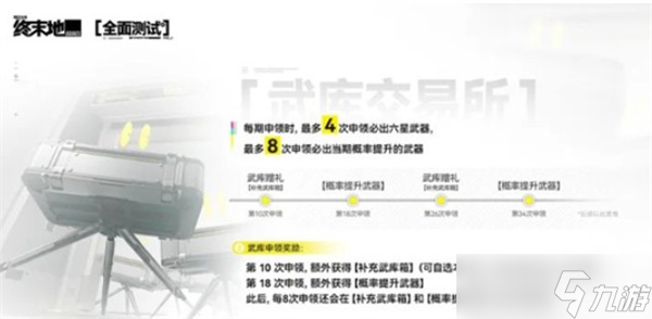 明日方舟终末地卡池抽取规则介绍