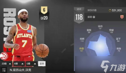 美职篮全明星平民过渡小前锋推荐