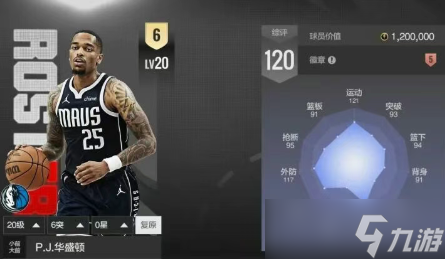 美职篮全明星平民过渡小前锋推荐