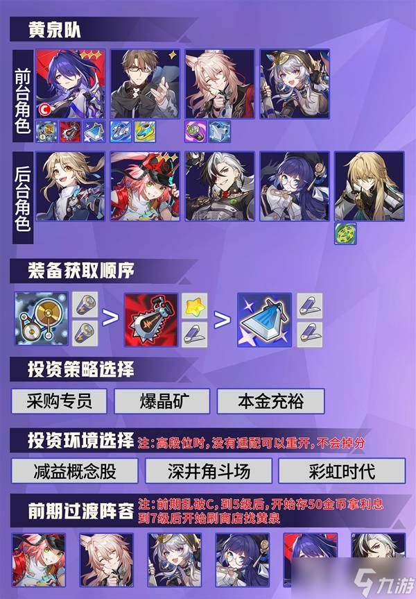 崩坏星穹铁道货币战争玩法及攻略一览