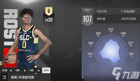 美职篮全明星平民过渡小前锋推荐