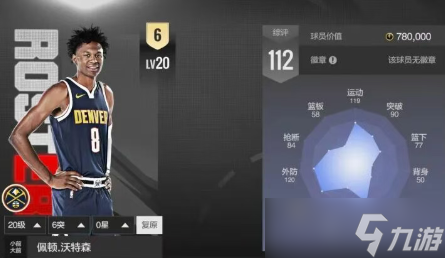 美职篮全明星平民过渡小前锋推荐