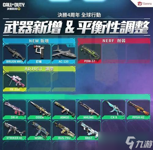 使命召唤手游战场模式道具使用技巧剖析（玩转道具）