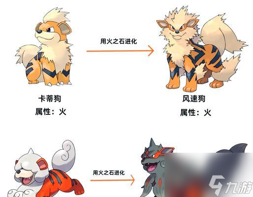 口袋妖怪人之炎如何进化?进化后有哪些变化?