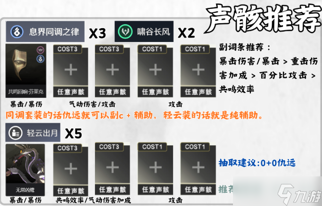 鸣潮仇远声骸怎么搭配-仇远声骸词条选择推荐