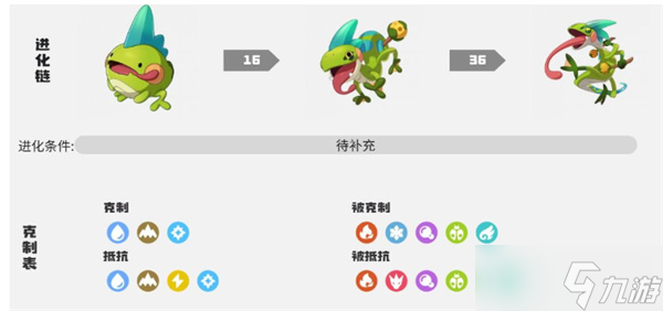 洛克王国世界卡卡虫进化路线介绍