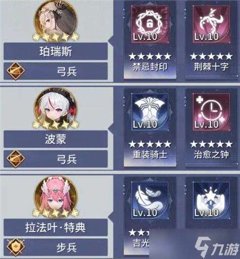 異世界的城主大人新手配隊(duì)指南