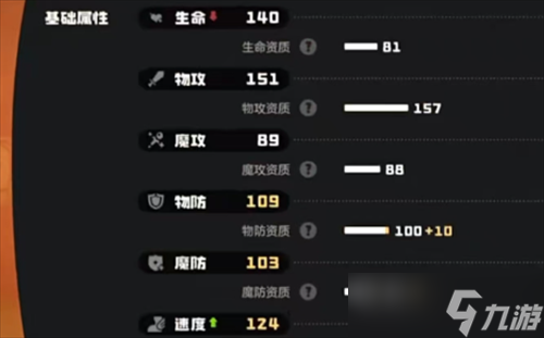 洛克王国世界格斗小六技能怎么搭配 洛克王国世界格斗小六技能搭配攻略