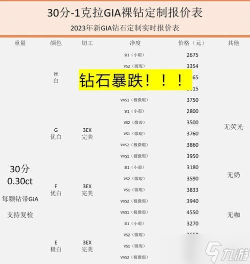 封印战记钻石使用攻略 怎么划算地使用封印战记钻石 