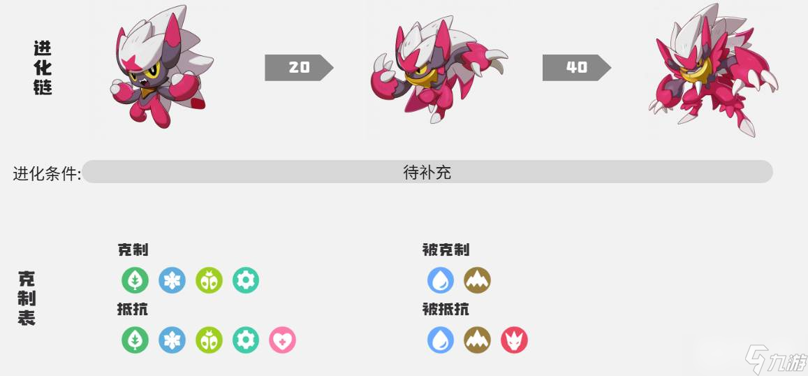 《洛克王国》火尾瓦特玩法