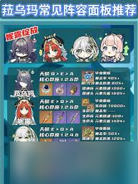 原神妮露绽放队怎么配队