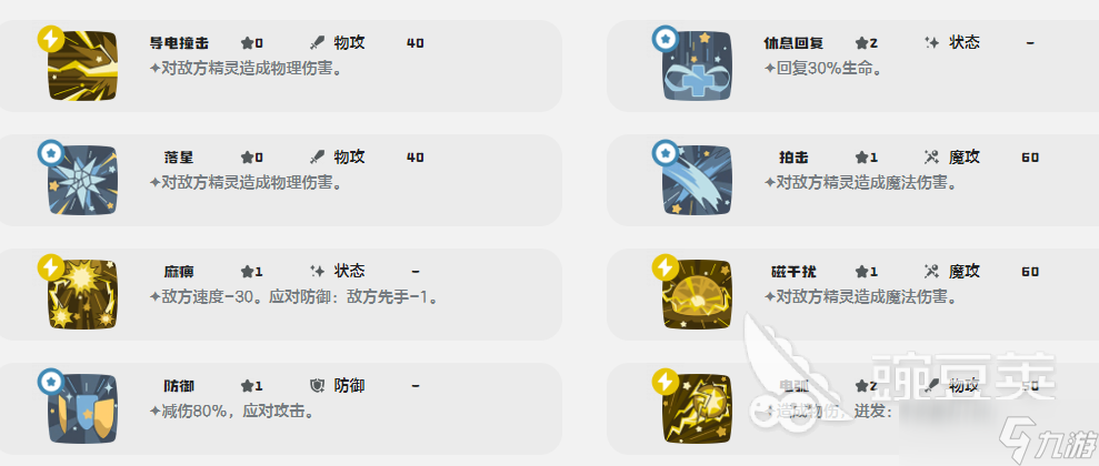 洛克王国世界小皮球怎么获得 洛克王国世界小皮球获取方法