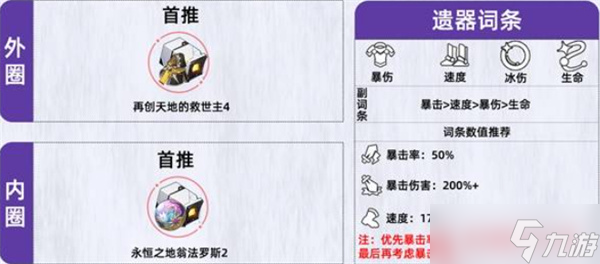 崩坏星穹铁道昔涟遗器选择推荐