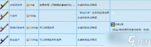 《星露谷物語(yǔ)》魚竿獲取方法