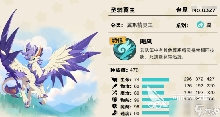 洛克王国世界翼王培养方式 洛克王国世界翼王进化材料