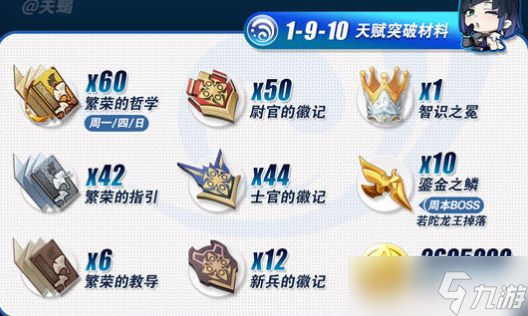 《原神》夜兰培养材料详细介绍