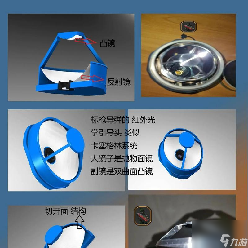 紅外導(dǎo)彈使用技巧有什么 