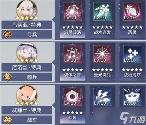 異世界的城主大人新手配隊(duì)指南