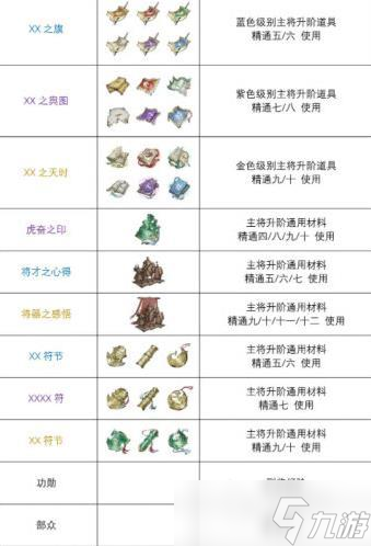 三国望神州宝物图鉴介绍 三国望神州宝物图鉴大全