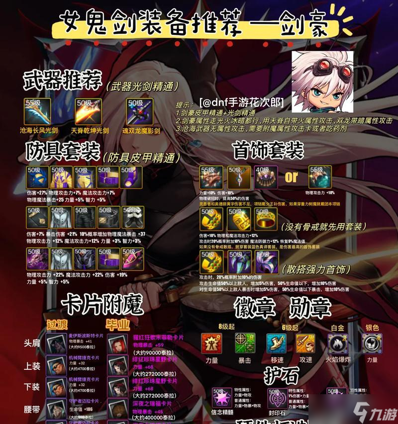 DNF装备合成器获取技巧大揭秘(轻松掌握合成器获取技巧)