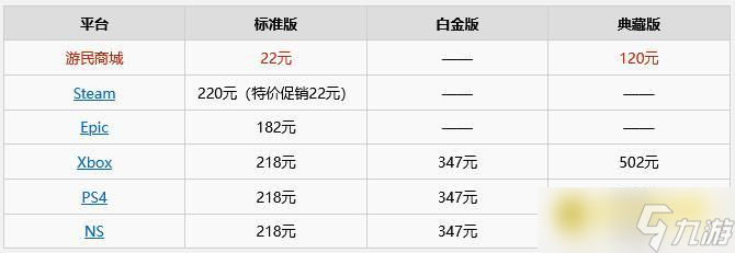 《文明6》什么时候出-上架上线时间登录平台