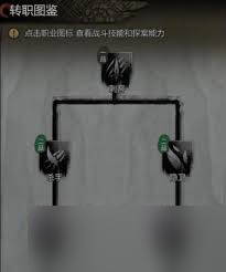 神探诡事录剑客转职选什么