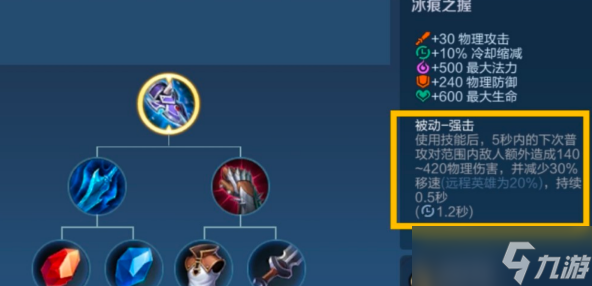 王者荣耀里马可怎么出装和铭文