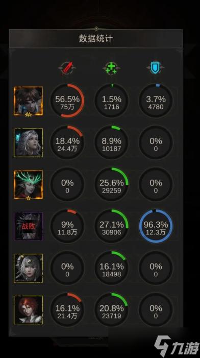 地下城堡 3:天陨恶魔实战攻略,学会这些少走 10 次弯路