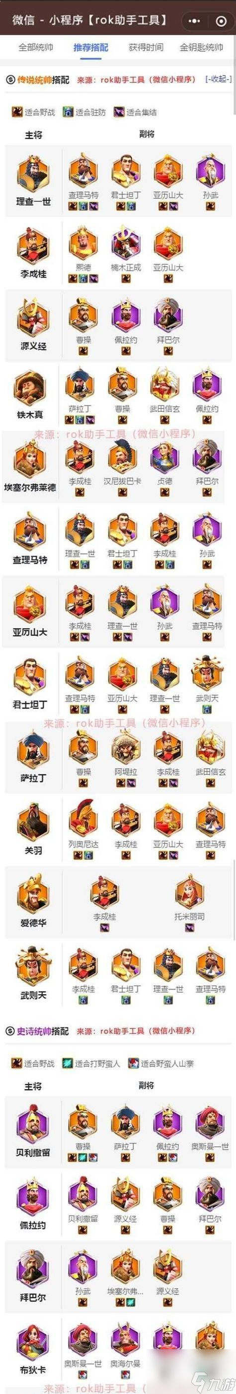 《万国觉醒英雄战力排名攻略——揭秘最厉害的英雄》(以游戏为主)