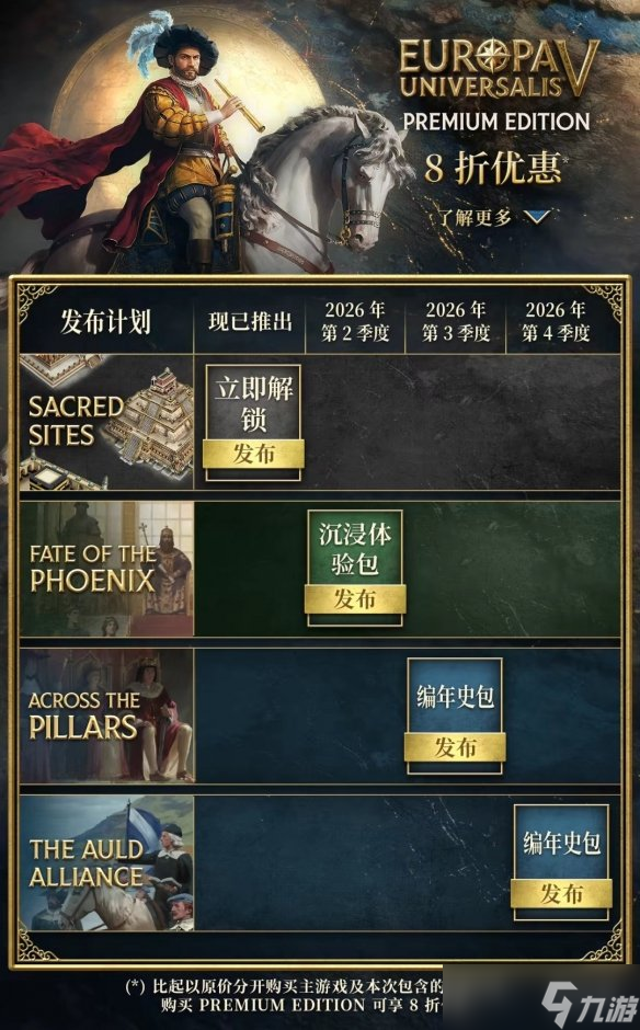 《欧陆风云5》开发商公布三款DLC 将于26年分季度上线
