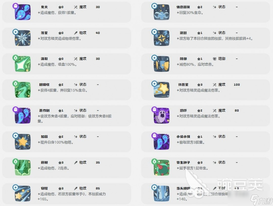 洛克王国世界冠军树怎么获取 洛克王国手游冠军树获取指南