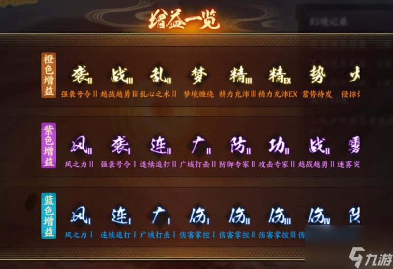 《火影忍者:忍者新世代》幻境探险玩法攻略!