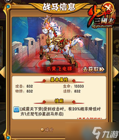 魏国马匹选择终极指南：打造完美阵容的秘诀